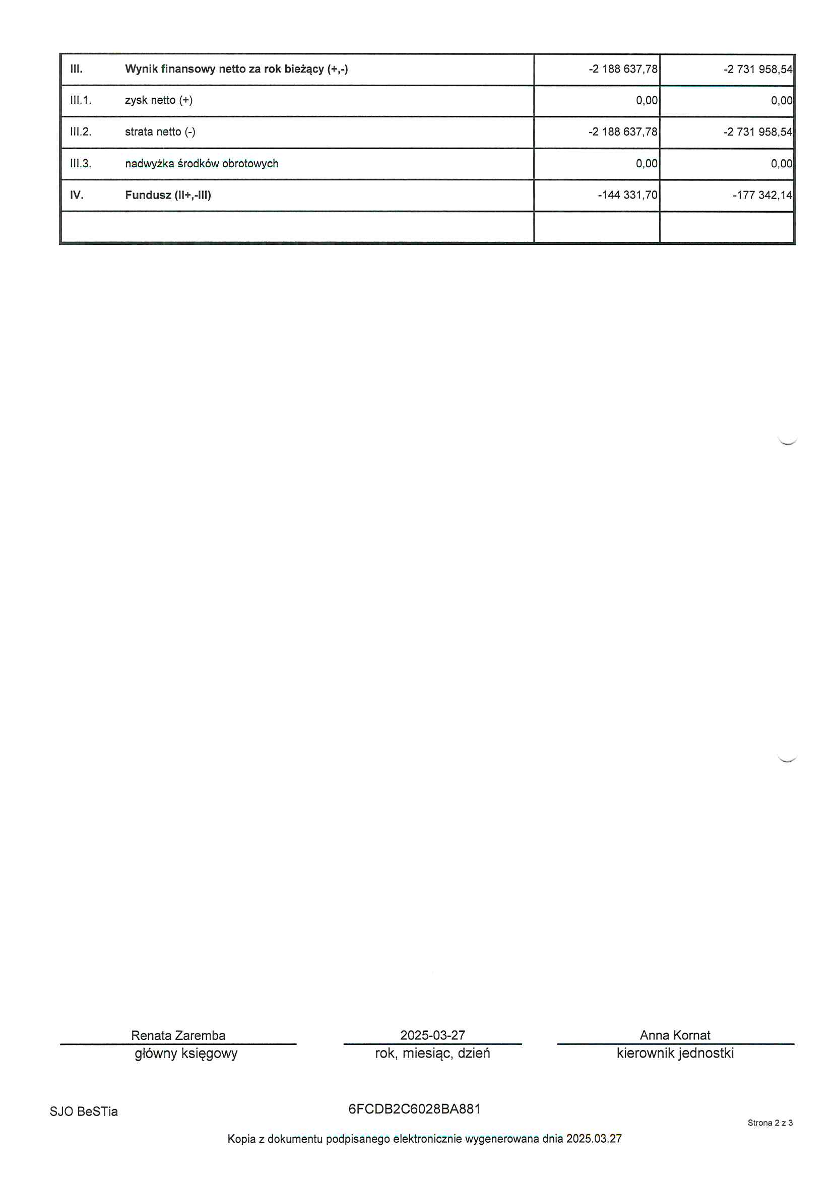 Zestawienie zmian w&nbsp;funduszu na 31.12.2024_Strona_2.jpg