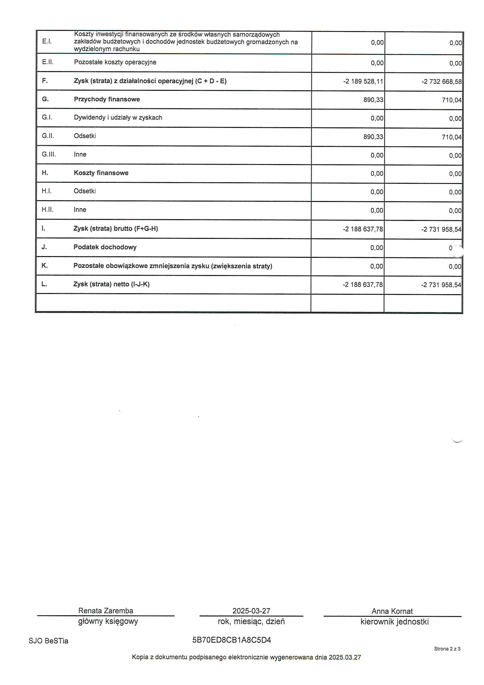 Rachunek zysków i&nbsp;strat na 31.12.2024_Strona_2.jpg
