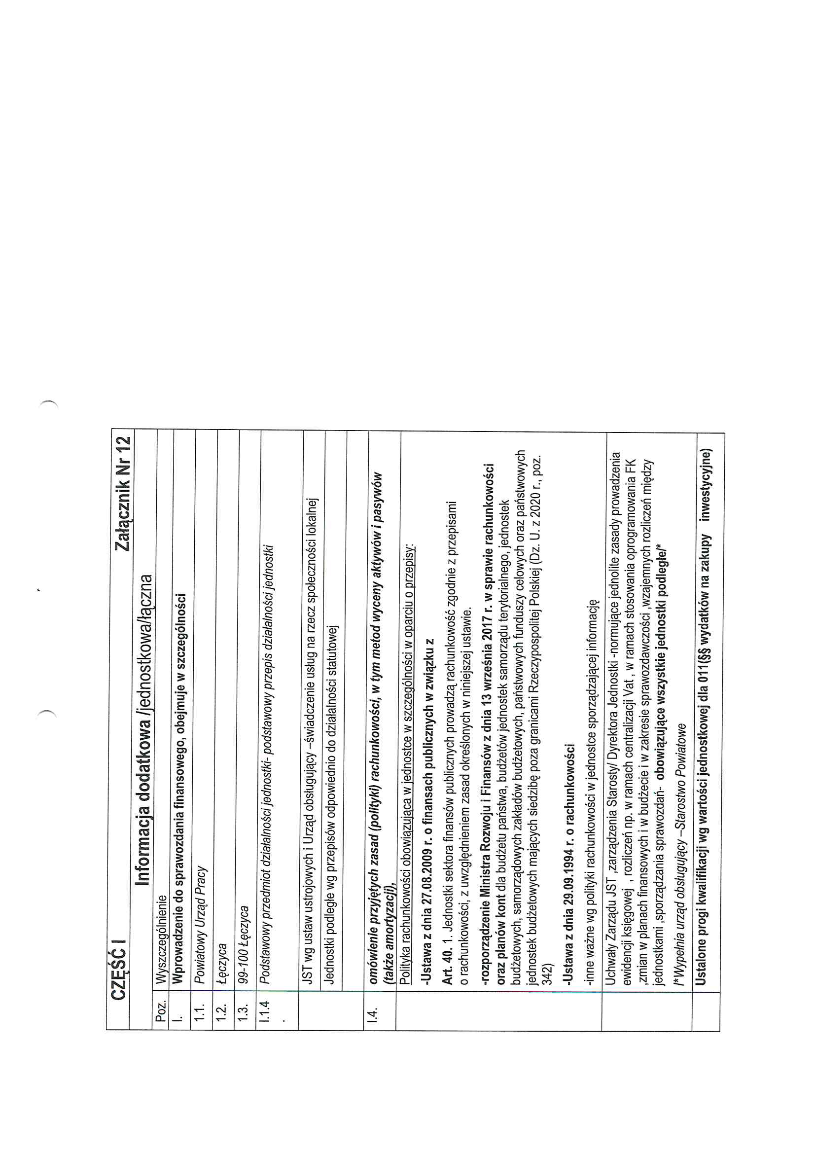 Informacja dodatkowa na 31.12.2024_Strona_03.jpg