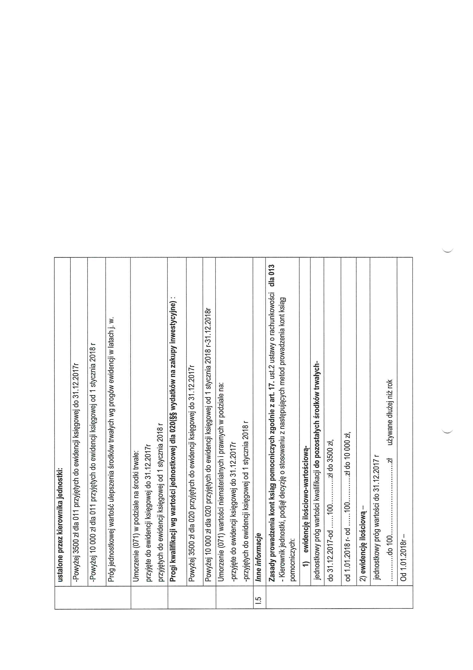 Informacja dodatkowa na 31.12.2024_Strona_04.jpg