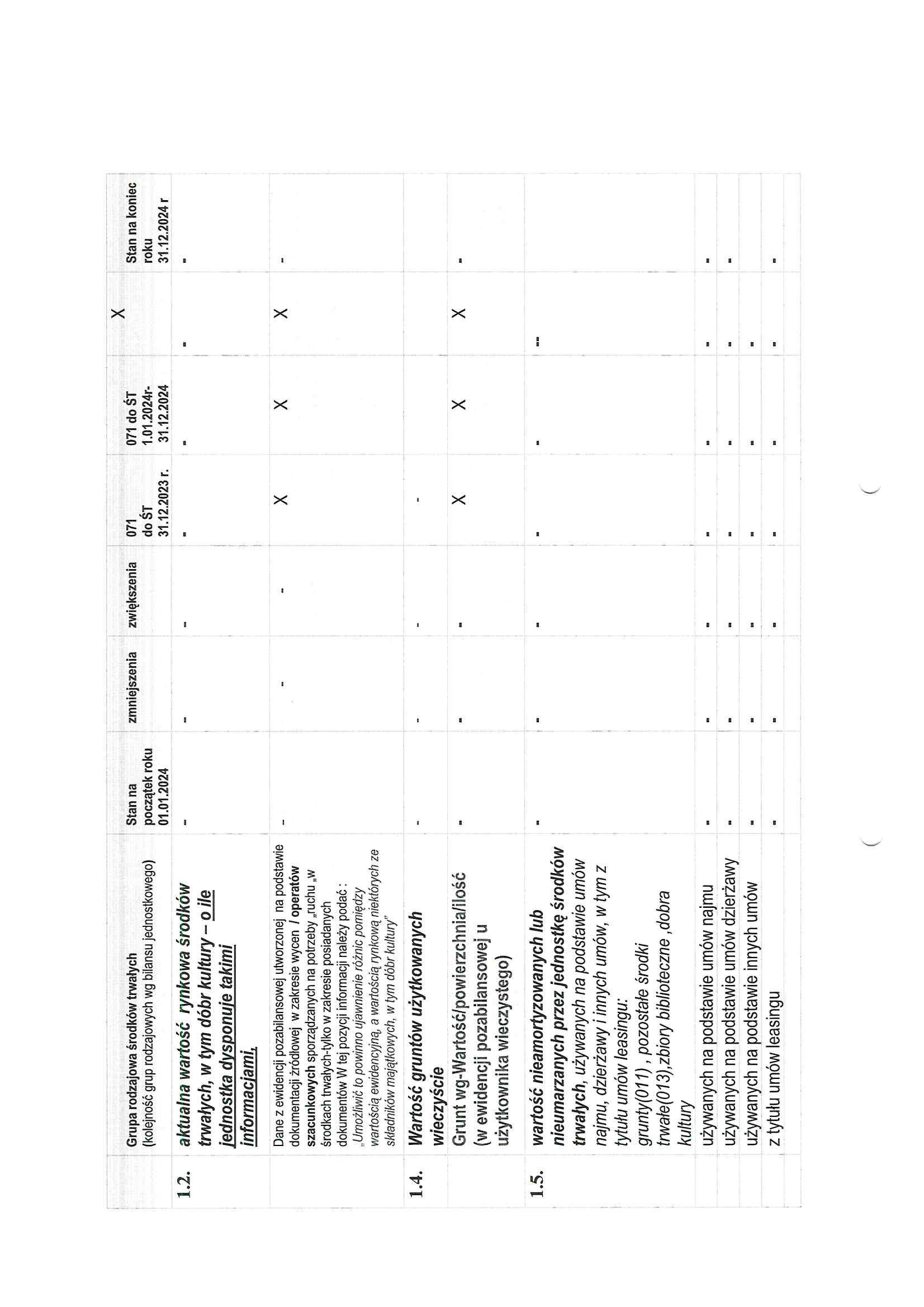 Informacja dodatkowa na 31.12.2024_Strona_12.jpg
