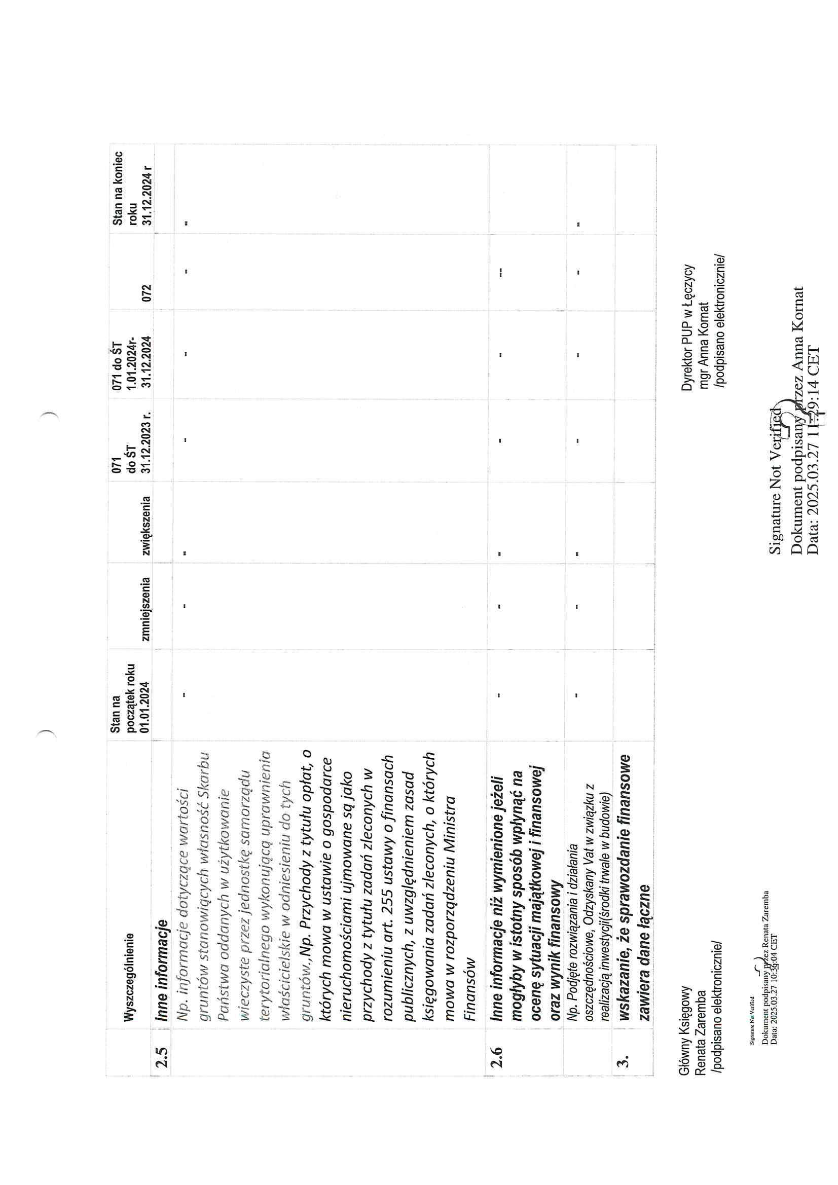 Informacja dodatkowa na 31.12.2024_Strona_17.jpg