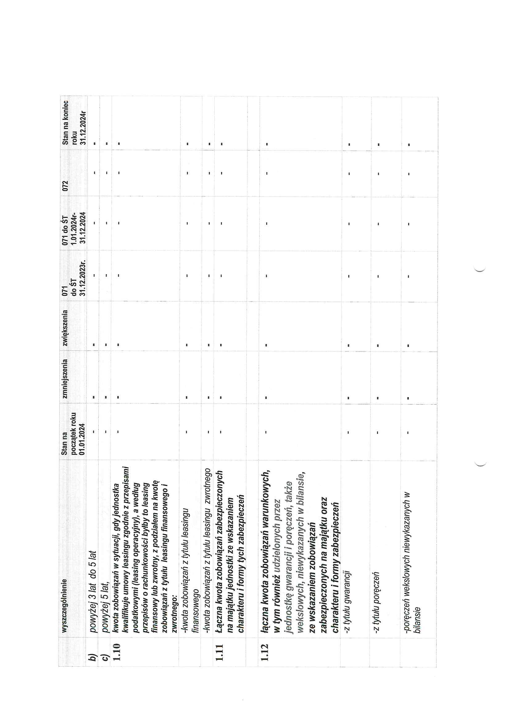 Informacja dodatkowa na 31.12.2024_Strona_14.jpg