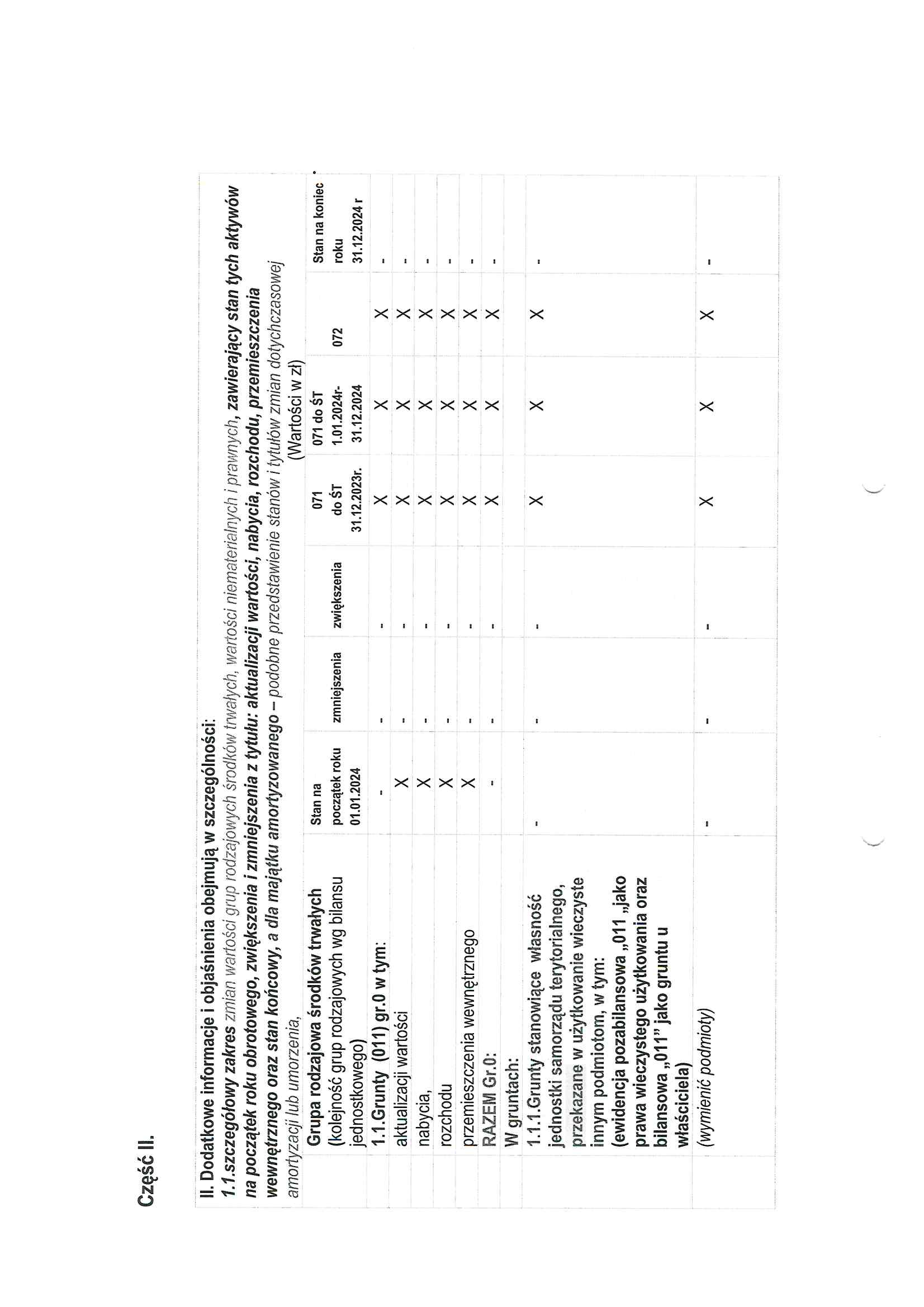 Informacja dodatkowa na 31.12.2024_Strona_06.jpg