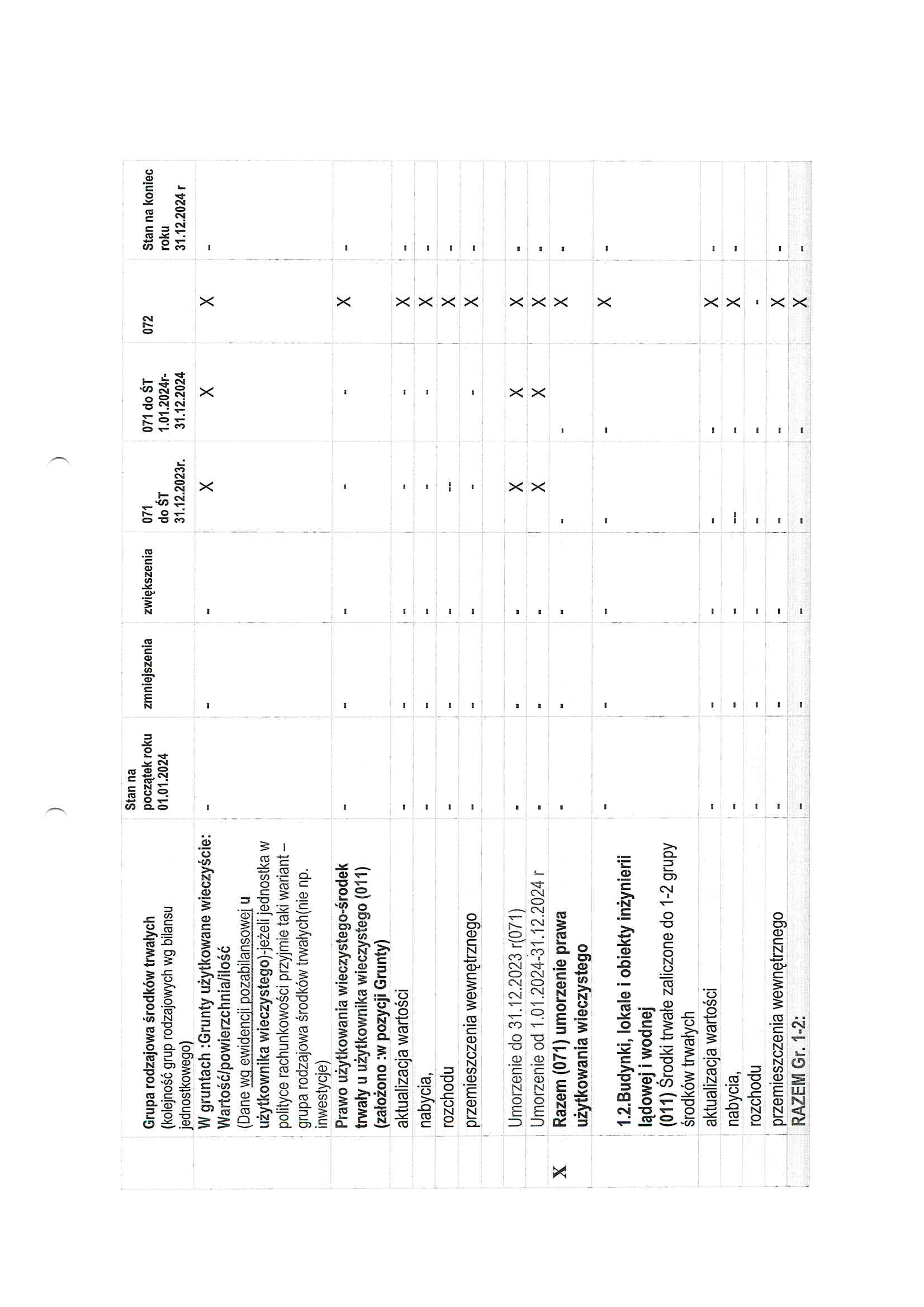 Informacja dodatkowa na 31.12.2024_Strona_07.jpg